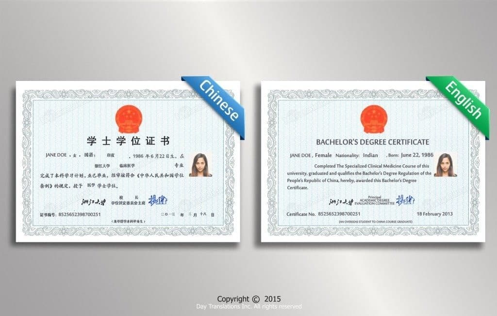 Chinese to English - Academic Transcript